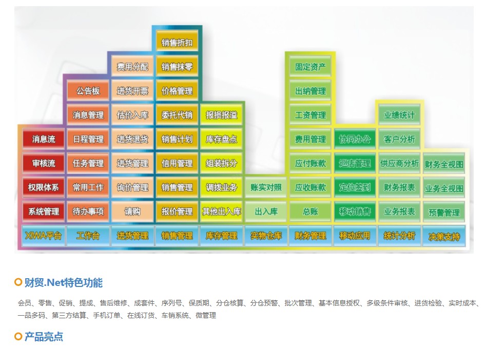 义乌管家婆软件
